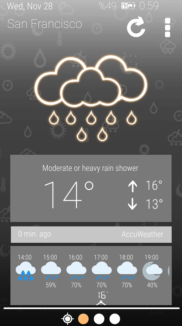 Weather Clock — Current conditions