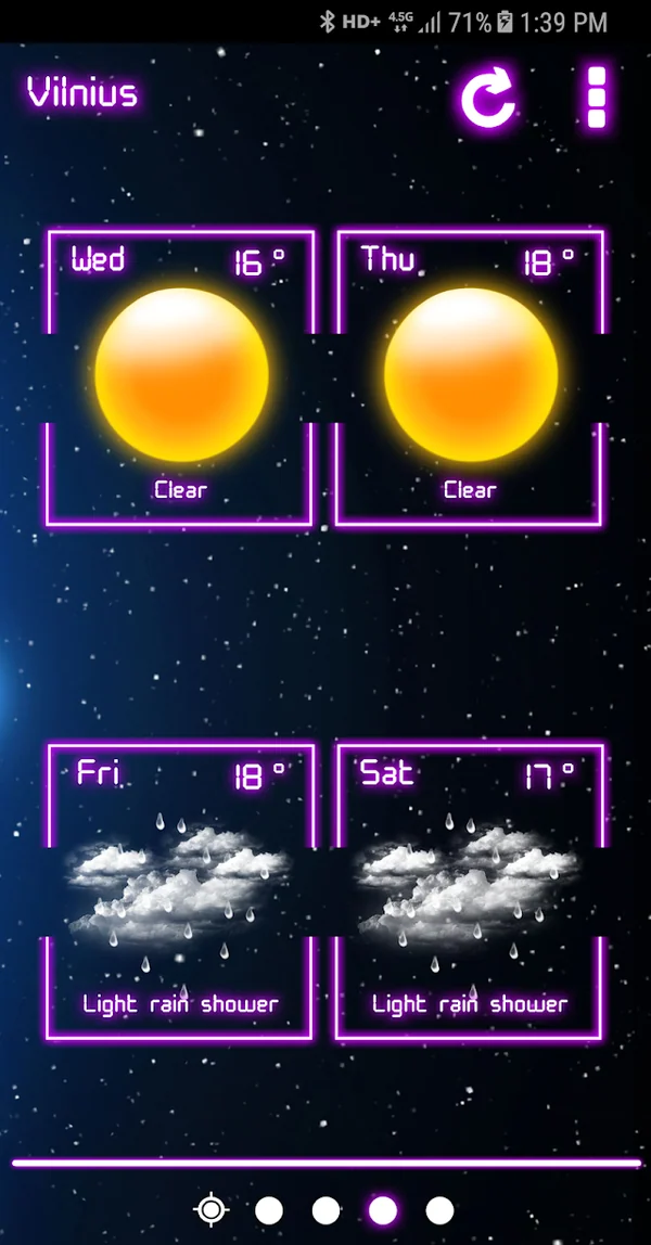 Weather Neon — The days ahead