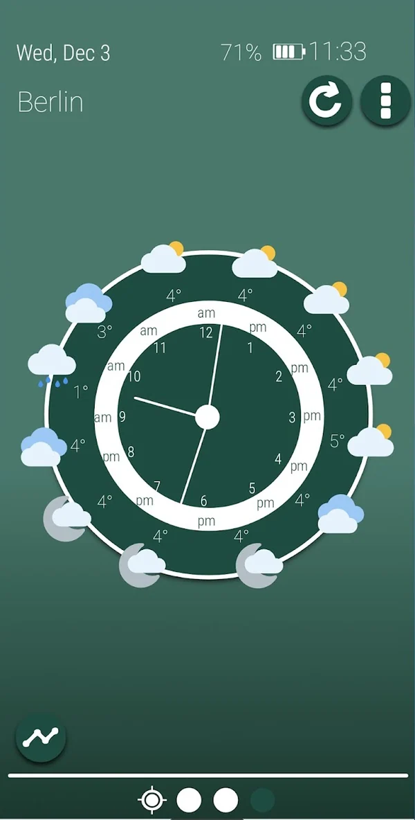Weather Sky Blue — The weather clock